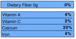 Label sections showing Dietary Fiber, Vitamin A, Vitamin C, Calcium, and Iron, with % daily values and quantity of dietary fiber.