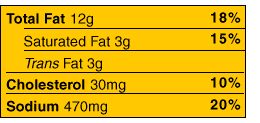 Label section showing Total Fat, Saturated Fat, Cholesterol, and Sodium, with quantities and % daily values.